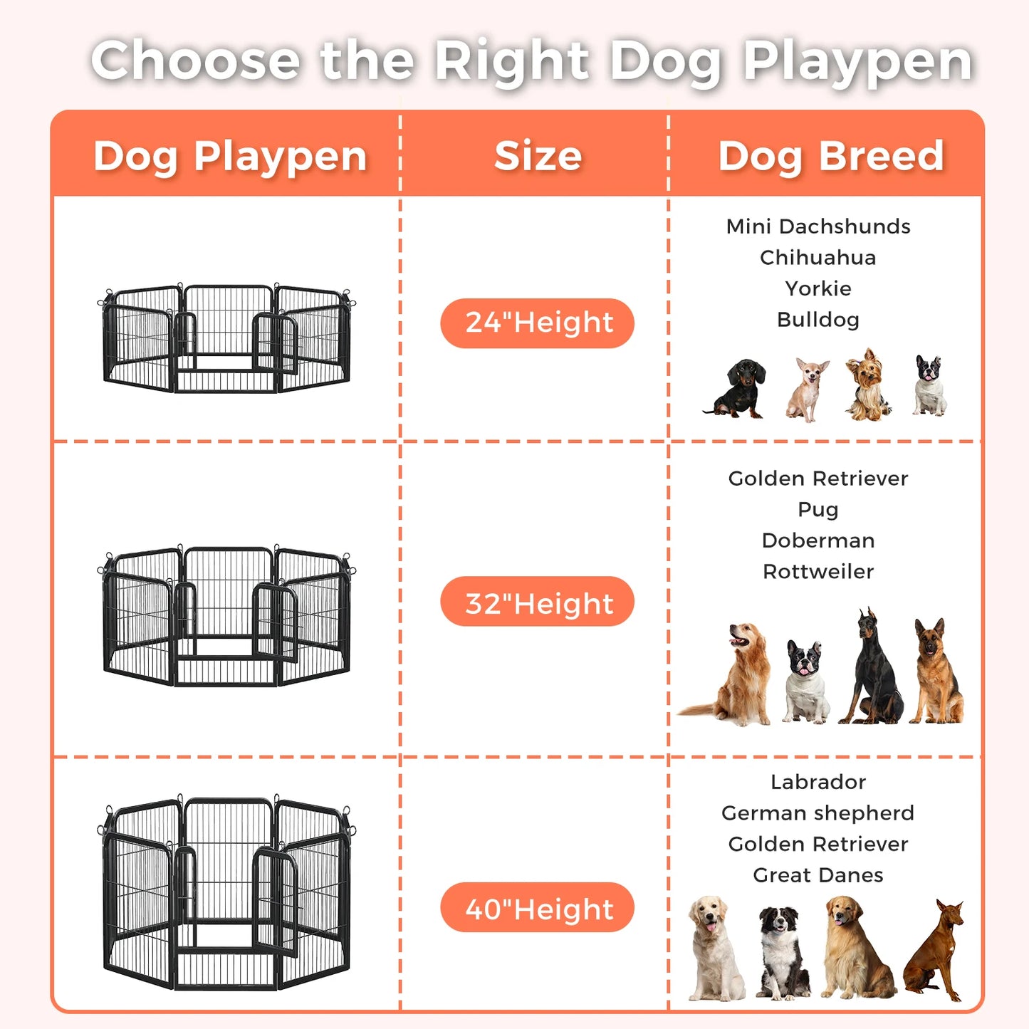 Pequlti Heavy Duty Puppy Playpen For Indoor Outdoor Use